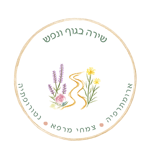 לוגו שירה בגוף ונפש